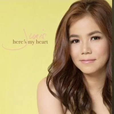 @JURISfernandez - Twitter Account Stats
