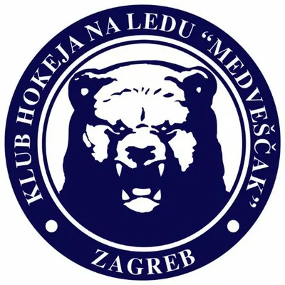 @KHL_MedvescakZG - Twitter Account Stats