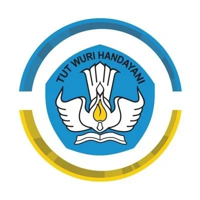 @Kemdikbud_RI - Twitter Account Stats