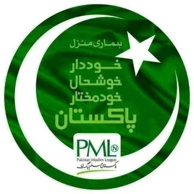 @lahorepmln - Twitter Account Stats