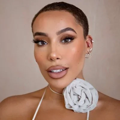 @Lailaloves - Twitter Account Stats