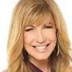 @LeezaGibbons - Twitter Account Stats