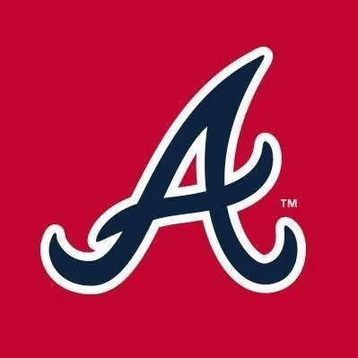 @LosBravos - Twitter Account Stats