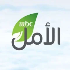 @MBCHope - Twitter Account Stats
