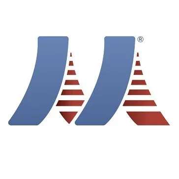 @MFGUSA - Twitter Account Stats
