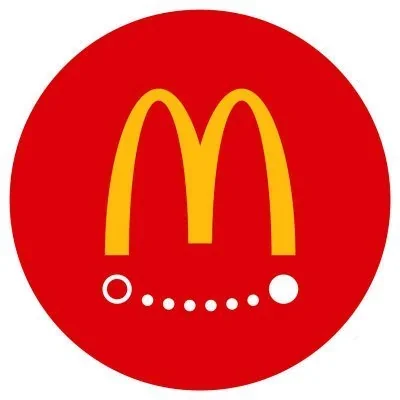 @McGuate - Twitter Account Stats