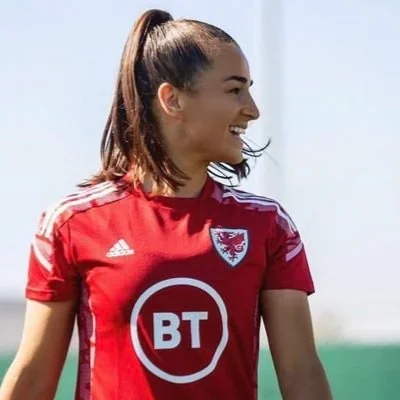 @meganrosewynne - Twitter Account Stats