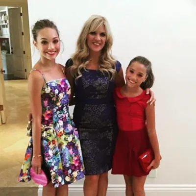 @MelissaGisoni - Twitter Account Stats