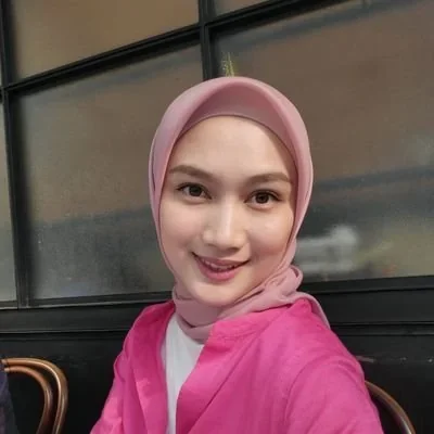 @MelodyLaksani - Twitter Account Stats