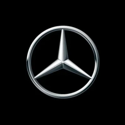 @MercedesBenzMx - Twitter Account Stats