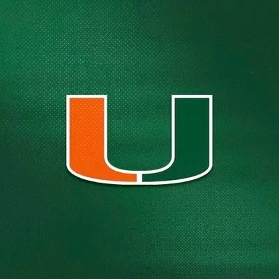 @MiamiHurricanes - Twitter Account Stats