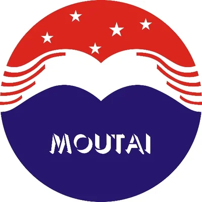 @MoutaiGlobal - Twitter Account Stats