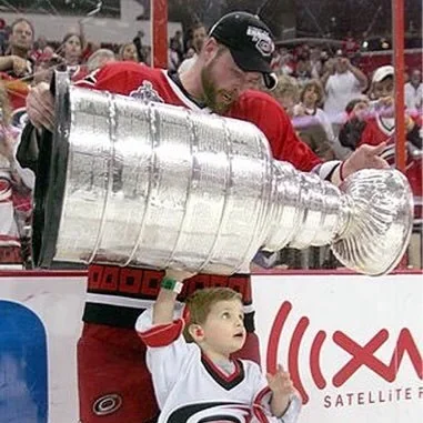 @NHL_AaronWard - Twitter Account Stats