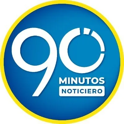@Noti90Minutos - Twitter Account Stats