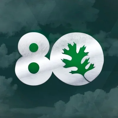 @ORNL - Twitter Account Stats