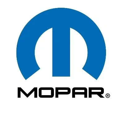 @OfficialMOPAR - Twitter Account Stats