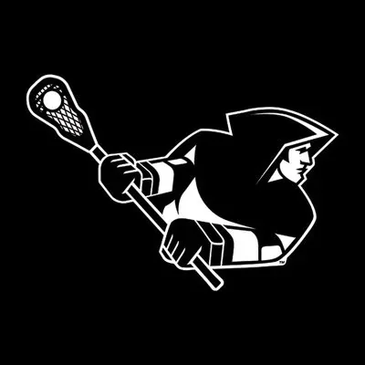 @pcfriarslax - Twitter Account Stats