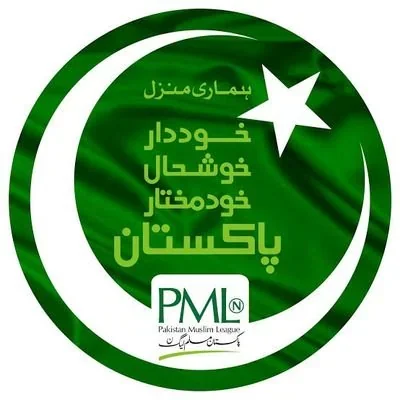 @pmlnspunjab - Twitter Account Stats