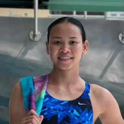 @Pandelela_R - Twitter Account Stats