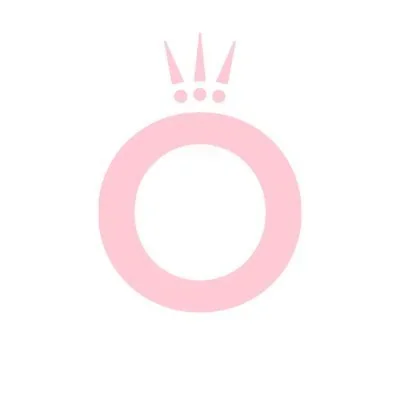 @Pandora_UK - Twitter Account Stats