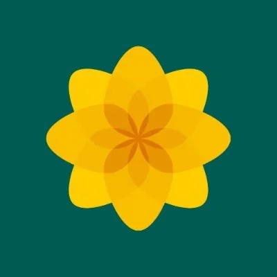 @Plaid_Cymru - Twitter Account Stats