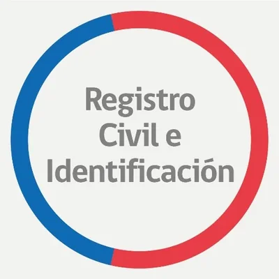 @RegCivil_Chile - Twitter Account Stats