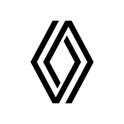 @RenaultIndia - Twitter Account Stats