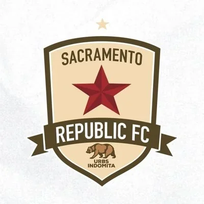 @SacRepublicFC - Twitter Account Stats