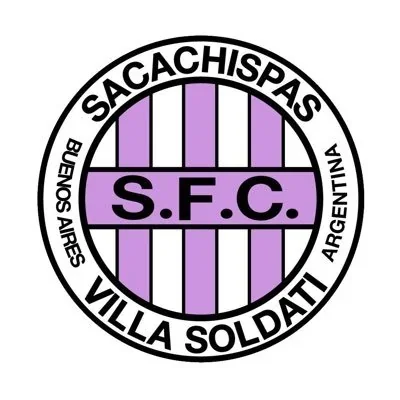 @SacachispasOK - Twitter Account Stats
