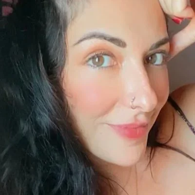 @SandraCorcuera - Twitter Account Stats