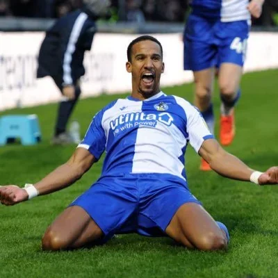 @Scotty_Sinclair - Twitter Account Stats