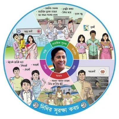 @seulisahaaitc - Twitter Account Stats