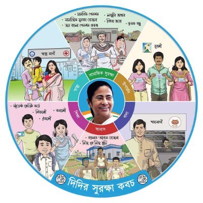 Seuli Saha