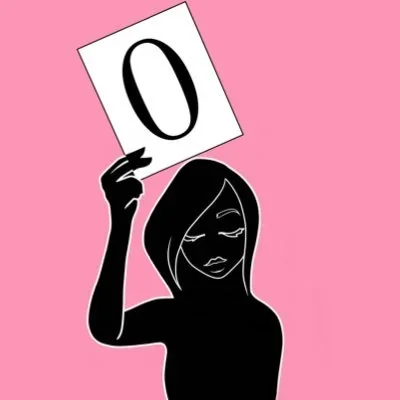 @sheratesdogs - Twitter Account Stats