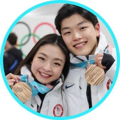 @ShibSibs - Twitter Account Stats