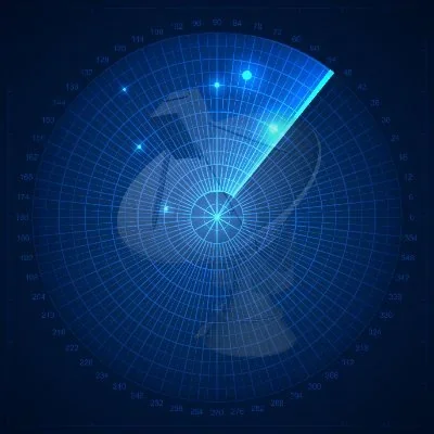 @StratSentinel - Twitter Account Stats