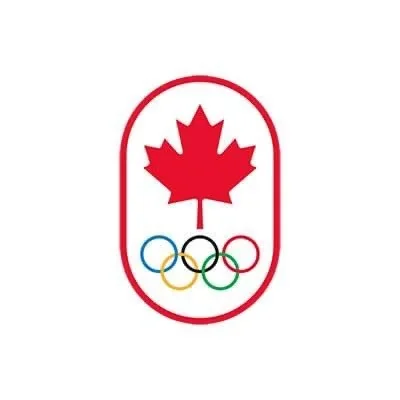 @TeamCanada - Twitter Account Stats