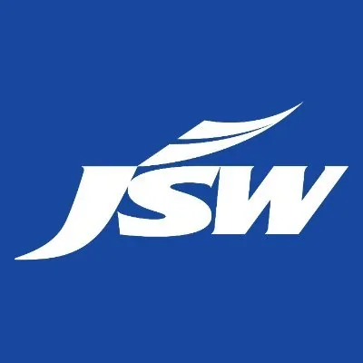 @TheJSWGroup - Twitter Account Stats
