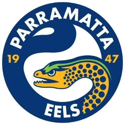 @TheParraEels - Twitter Account Stats