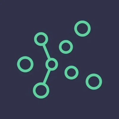 @TrendSpider - Twitter Account Stats