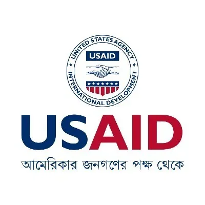 @USAID_BD - Twitter Account Stats
