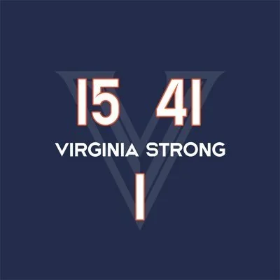 @UVAFootball - Twitter Account Stats