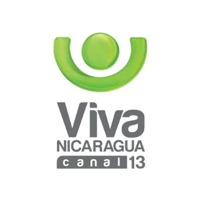 @VivaNicaragua13 - Twitter Account Stats
