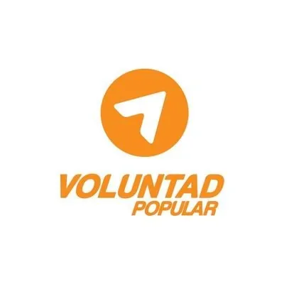 @VoluntadPopular - Twitter Account Stats