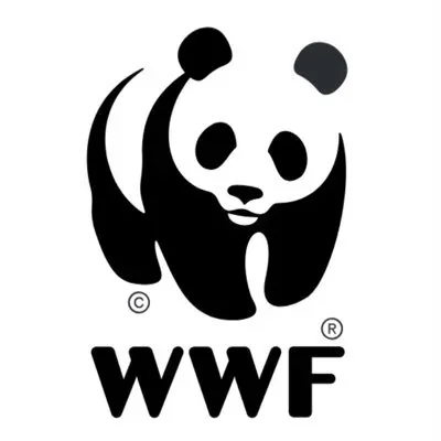 @WWF - Twitter Account Stats