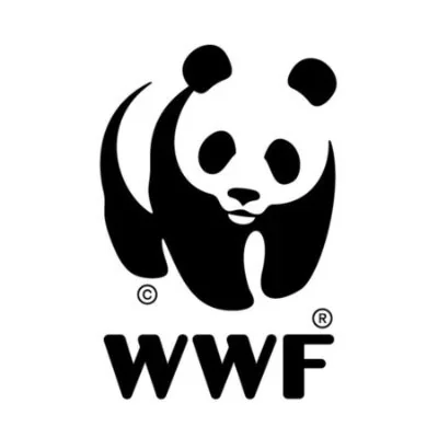 @WWFColombia - Twitter Account Stats