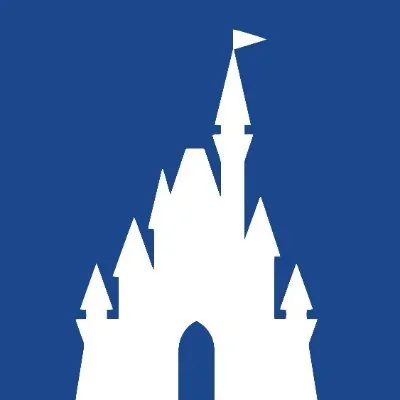 @WaltDisneyWorld - Twitter Account Stats