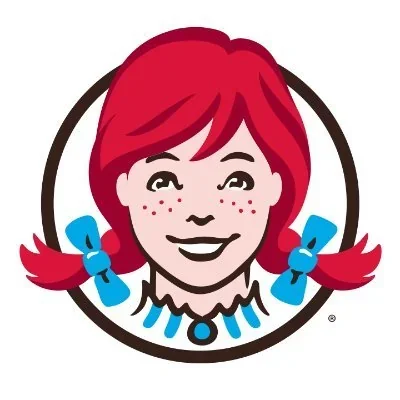 @Wendys - Twitter Account Stats