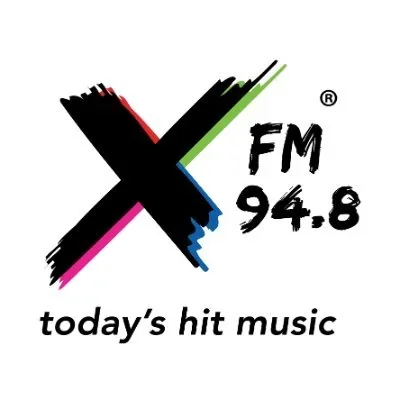 @XfmUG - Twitter Account Stats