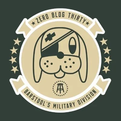 @ZeroBlog30 - Twitter Account Stats